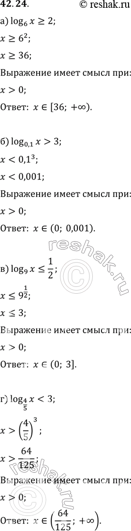 Изображение 42.24 Решите неравенство:а) log6 x >= 2;б) log0,1 x > 3;в) log9 x...