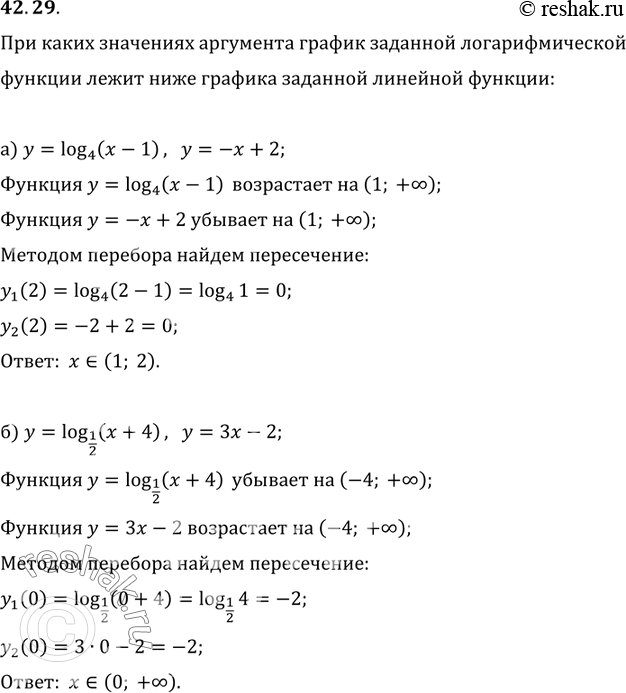 Изображение 42.29 При каких значениях х график заданной логарифмическойфункции лежит ниже графика заданной линейной функции:а) у = log4 (х - 1), у = -х + 2;б) у = log1/2 (x +...