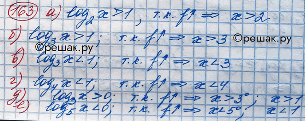 Изображение Упражнение 163 Повторение ГДЗ Никольский 10 класс