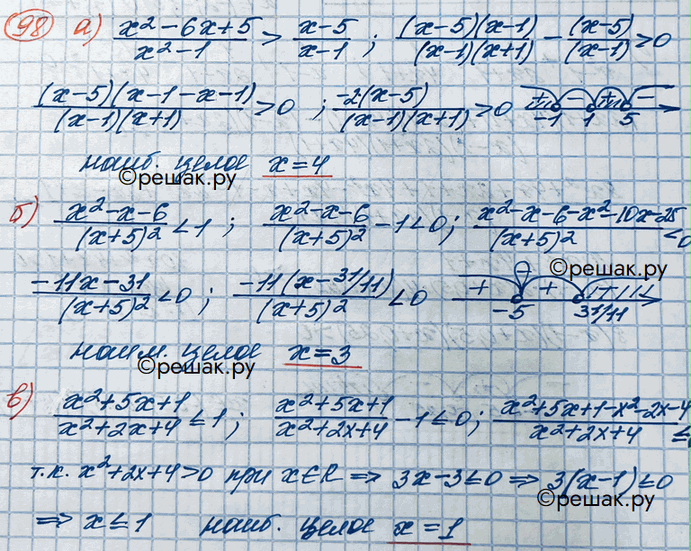 Изображение Упражнение 98 Повторение ГДЗ Никольский 10 класс