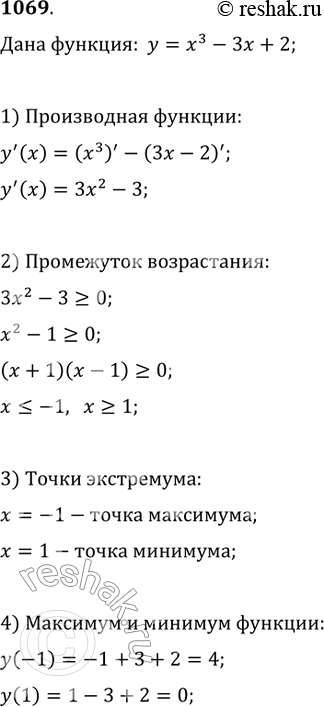 Изображение 1069. Исследовать с помощью производной функциюу = х3 -3х + 2и построить её график. Найти точки, в которых касательные к графику параллельны оси...