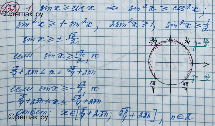 Изображение Упр.132 ГДЗ Колягин Ткачёва 11 класс