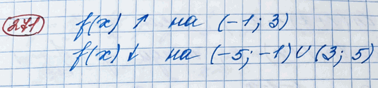 Изображение 271. На рисунке 58 изображён график функции f'(x), являющейся производной функции у. Определить промежутки возрастания и убывания функции у =...