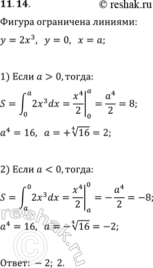 Изображение 11.14. При каких значениях а площадь фигуры, ограниченной линиями y=2x^3, y=0 и x=a, равна...