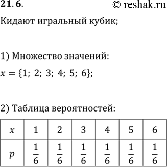 Изображение 21.6. Игральный кубик подбрасывают один раз. Случайная величина х равна выпавшему на кубике числу. Укажите множество значений и составьте таблицу распределения...