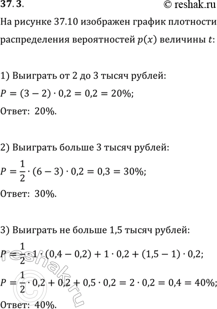Изображение 37.3. Случайная величина t равна величине денежного приза (в тысячах рублей) в некоторой игре. На рисунке 37.10 изображён график плотности р(х) распределения...