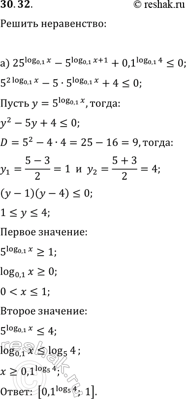 Изображение 30.32. Решите неравенство:а) 25^log_0,1(x)-5^log_0,1(x+1)+0,1^log_0,1(4)?0;б)...
