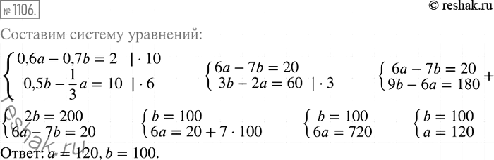 Изображение 1106. Известно, что 60 % числа я на 2 больше, чем 70 % числа b, а 50 % числа b на 10 больше, чем 1/3 числа а. Найдите числа а и...