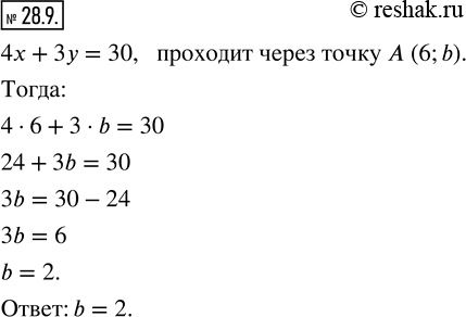 Изображение 28.9. График уравнения 4x+3y=30 проходит через точку A (6; b). Чему равно значение...