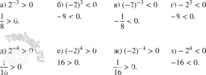 Изображение 582. Сравните с нулём:а) 2^-3;б) (-2)3;в) (-2)^-3;г) -2^3;д) 2^-4;е) (-2)4;ж) (-2)^-4;з) -2^4....