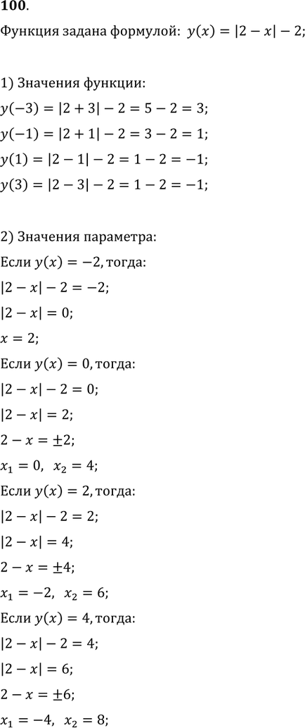 Изображение 100. Функция задана формулой y(x)=|2-x|-2.1) Найти y(-3), y(-1), y(1), y(3).2) Найти значение x, если y(x)=-2, y(x)=0, y(x)=2,...
