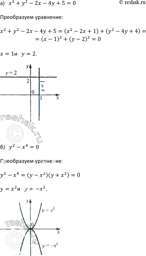 Изображение 519. Постройте график уравнения:а) х2 + у2 - 2х - 4у + 5 = 0; б) у2 - х4 =...
