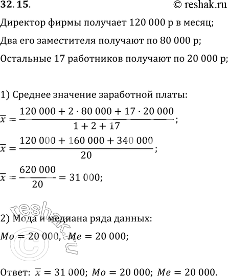 Изображение 32.15. Директор фирмы получает 120 000 р. в месяц, два его заместителя по 80 000 р., а остальные 17 работников фирмы — по 20 000 р. в месяц. Найдите среднее значение,...