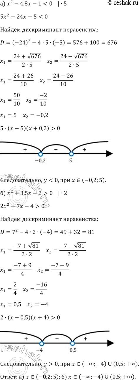 Изображение Упр.111 ГДЗ Никольский Потапов 9 класс