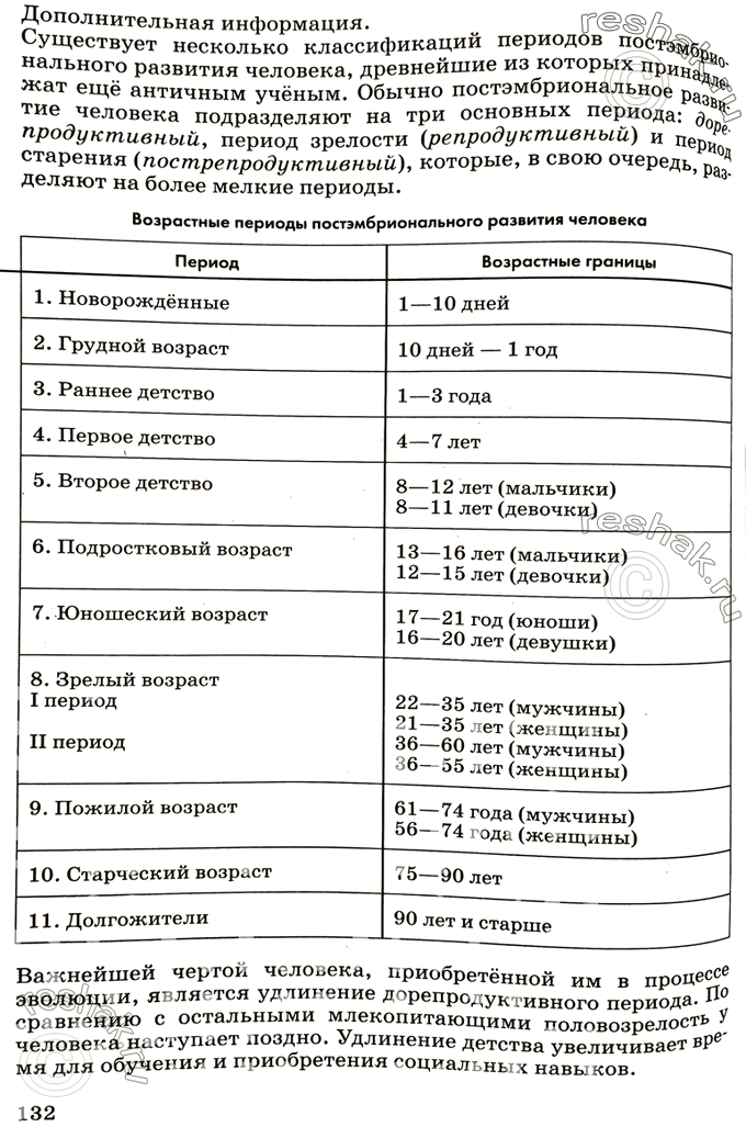 Изображение Дополнительная информация.Существует несколько классификаций периодов постэмбрц0. нального развития человека, древнейшие из которых принадлежат ещё античным учёным....