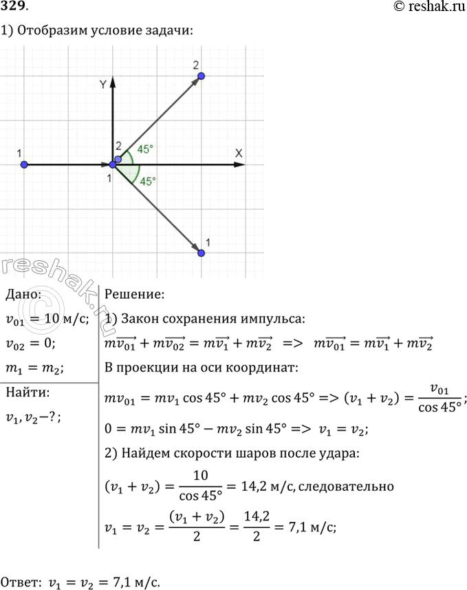 Изображение Бильярдный шар 1, движущийся со скоростью 10 м/с, ударился о покоящийся шар 2 такой же массы.После удара шары разошлись так, как показано на рисунке 45. Найти скорости...