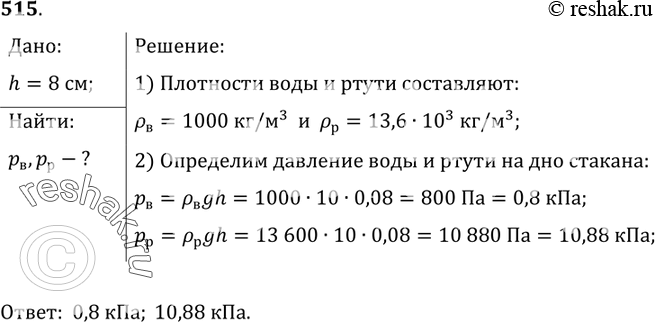 Изображение 515.	Высота столба воды в стакане 8 см. Какое давление на дно стакана оказывает вода? Какое давление оказывала бы ртуть, налитая до того же...