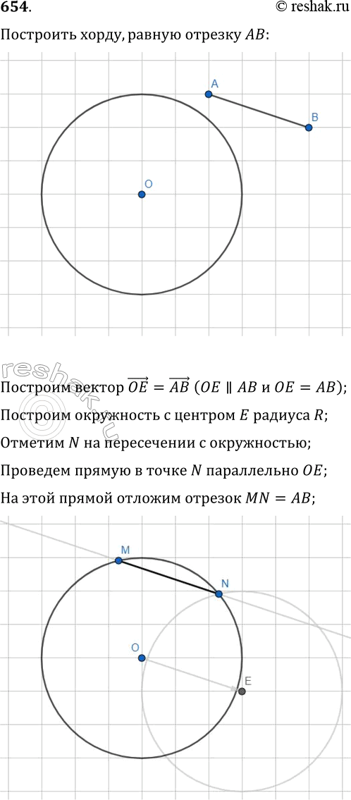 Изображение 654. Постройте хорду данной окружности, равную и параллельную данному отрезку...
