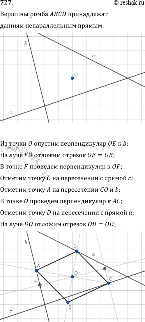 Изображение 727. Постройте ромб, точкой пересечения диагоналей которого является данная точка, а три вершины принадлежат трём данным попарно непараллельным...