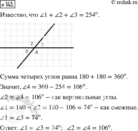 Изображение 143. Рассуждаем.Сумма трёх углов, образовавшихся при пересечении двух прямых, равна 254 градуса. Найдите величину каждого...