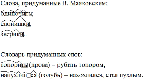 Изображение Упр.45 ГДЗ Ладыженская Баранов 6 класс