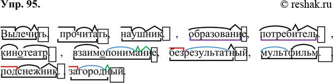 Изображение Выполните морфемный разбор слов.Вылечить, прочитать, наушник, образование, потребитель, кинотеатр, взаимопонимание, безрезультатный, мультфильм, подснежник,...