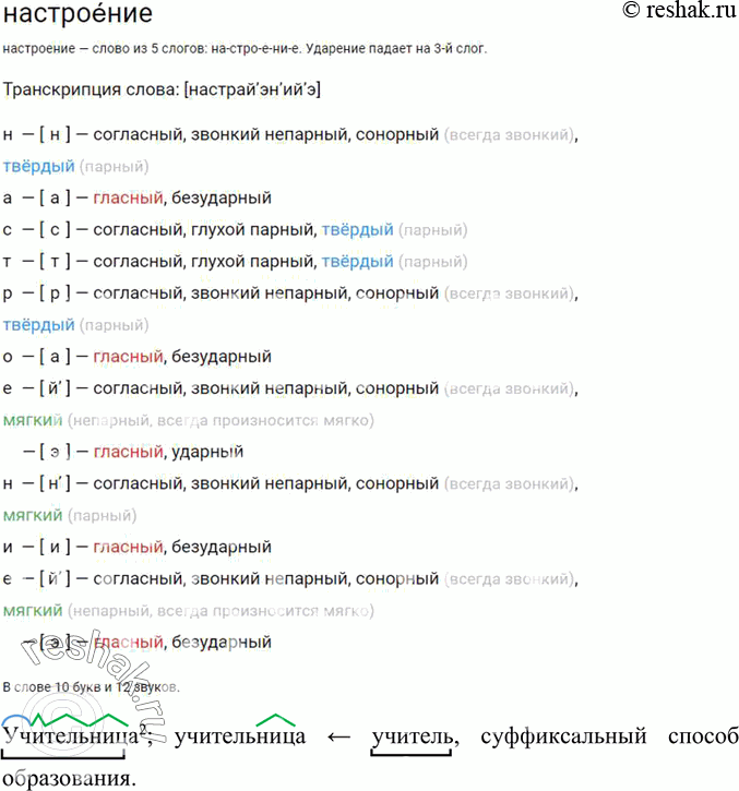Дополнительное изображение